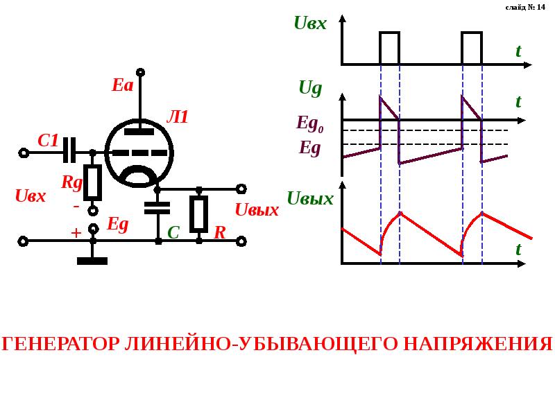 Схема генератора линейно изменяющегося напряжения