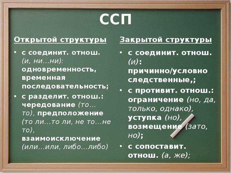 Открытый закрытый тип. Структура сложносочиненного предложения. Открытая и закрытая структура предложения. Сложносочиненные предложения открытой структуры. Открытая и закрытая структура сложносочиненного предложения.