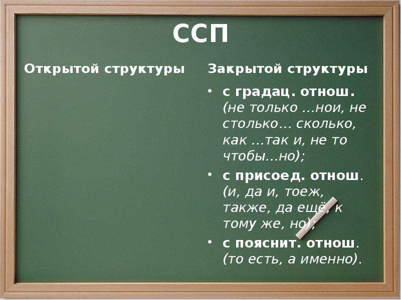 Предложение закрыто. ССП открытой и закрытой структуры. Сложносочиненные предложения открытой и закрытой структуры. Сложносочиненные предложения открытой структуры. Открытая и закрытая структура предложения.