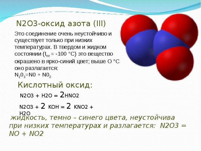 Проект оксид азота