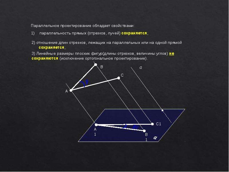 Параллельное проектирование фигур