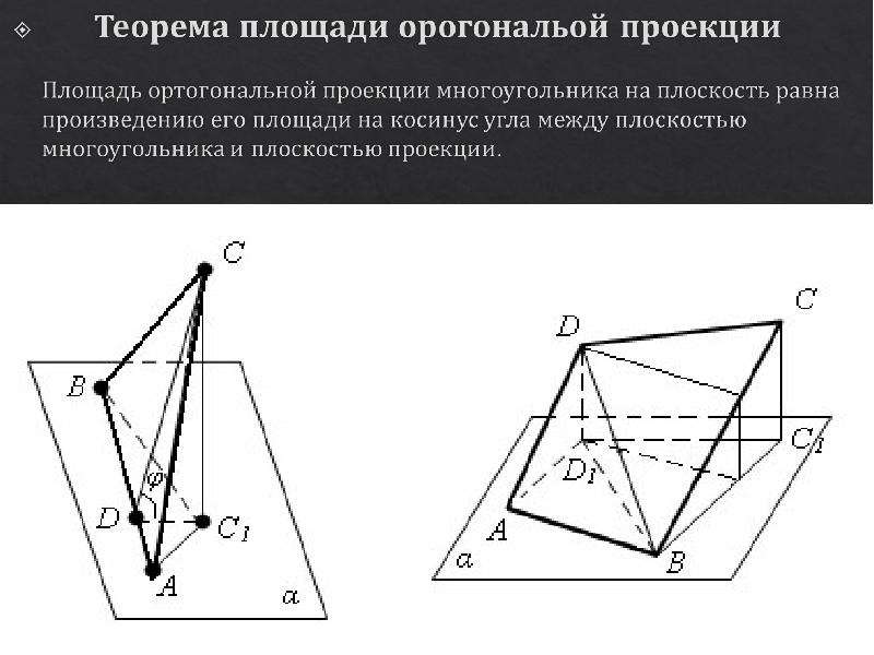 Индивидуальный проект параллельное проектирование