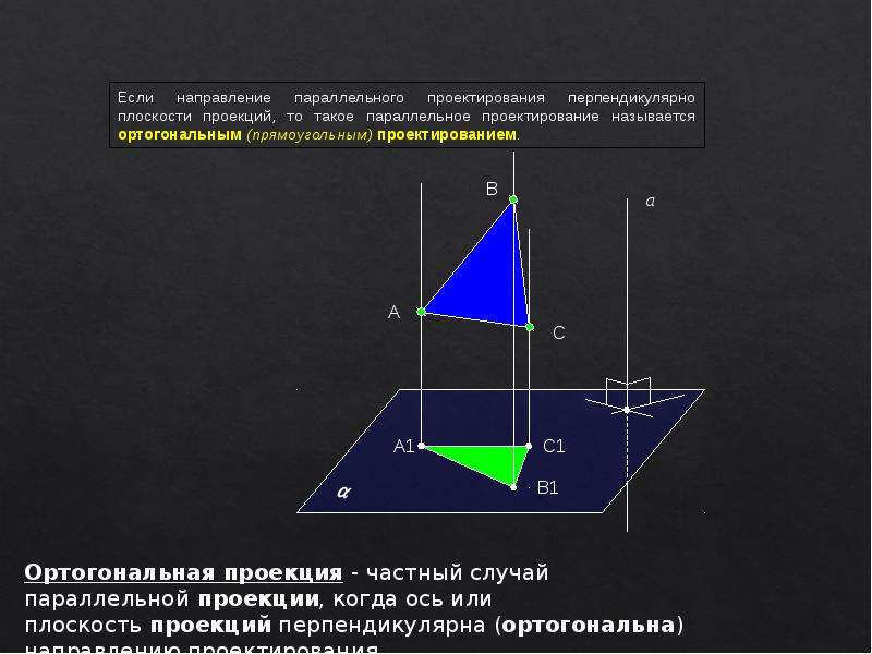 Параллельное проектирование проект