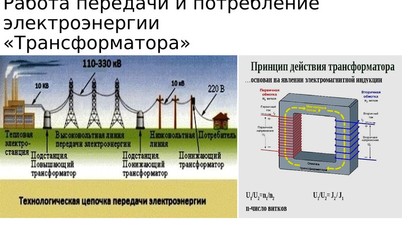 На рисунке показана схематично линия передачи электроэнергии какой трансформатор