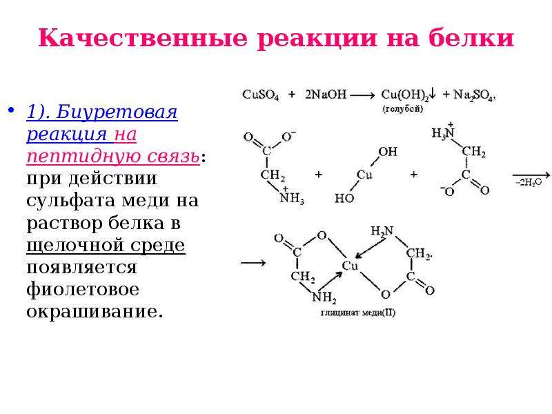 Биуретовая реакция схема