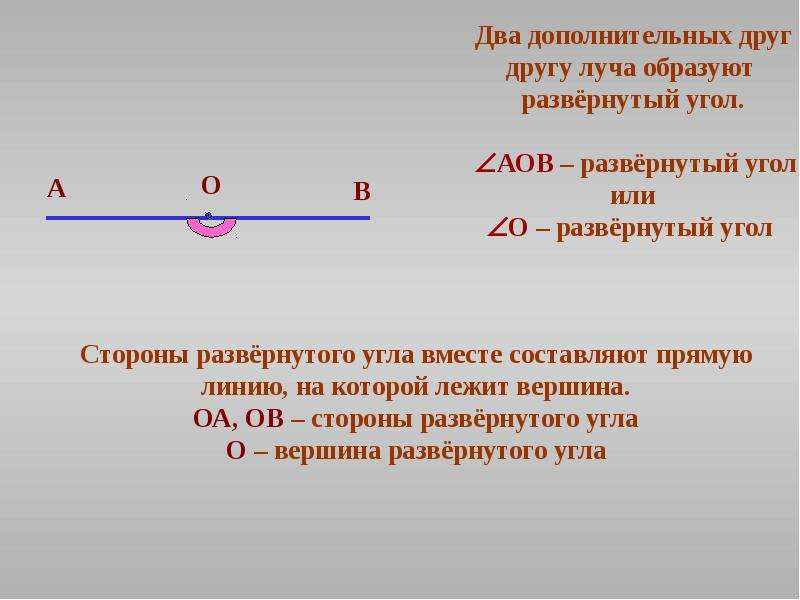 Развернутый угол фото