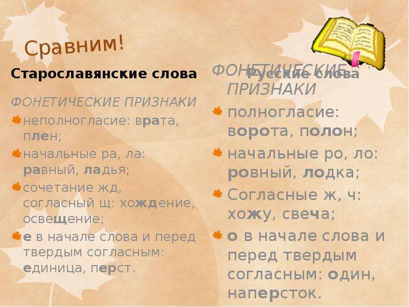 Славянские слова. Старорусские слова. Прикольные старорусские выражения. Старославянский заимствованные слова. Старославянские слова в русском.