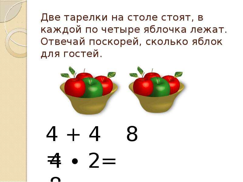 Сложение умножением 4 4 4 4