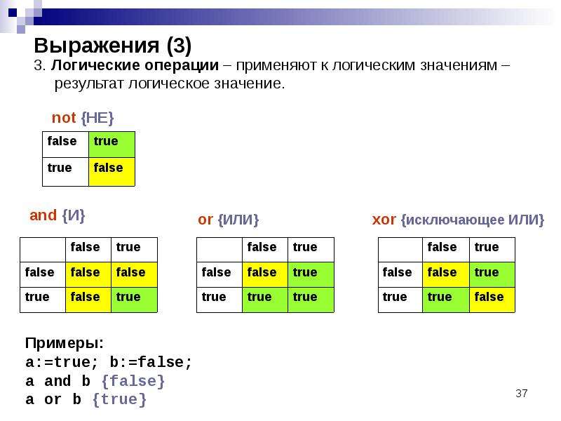 Logic запись