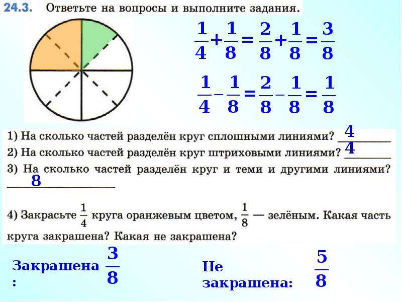 Сложение и вычитание обыкновенных дробей презентация