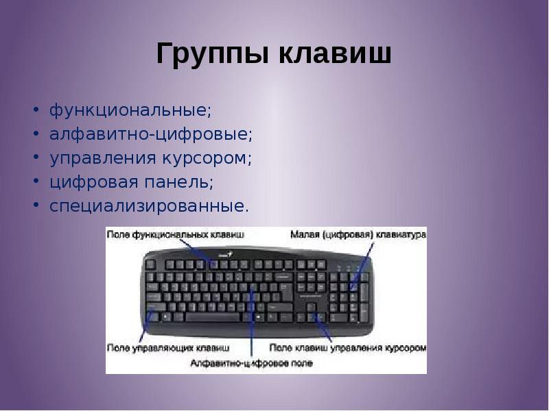 Виды клавиатур. Типы клавиатур. Основные разновидности клавиатур. Три типа клавиатур. Разные типы клавиатур.