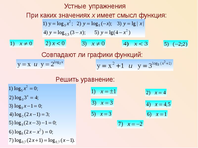 Преобразование логарифмических выражений презентация