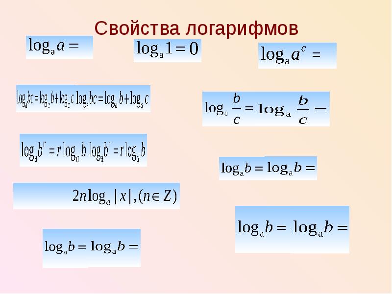 Свойства логарифмов 10 класс. Свойства логарифмов таблица. Свойства логарифмов презентация. Свойства функции логарифма. Основные свойства логарифмов таблица.