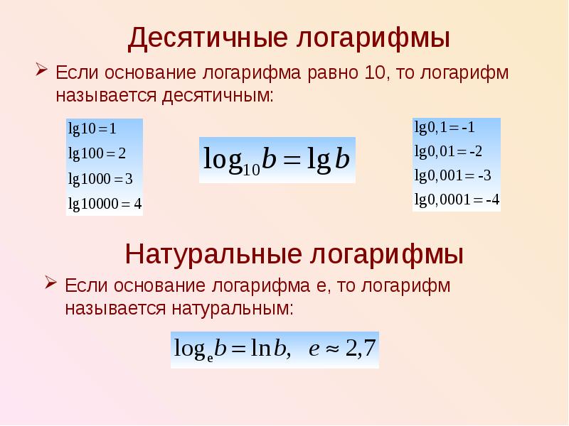 Основание логарифма