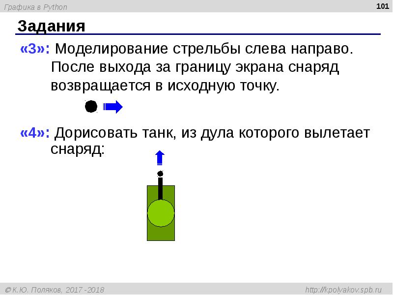 Графика в питон презентация