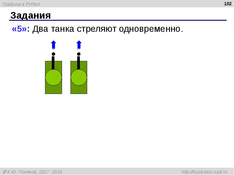 Графика в питон презентация