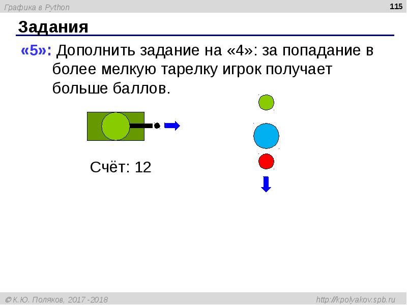 Нарисовать круг в питоне