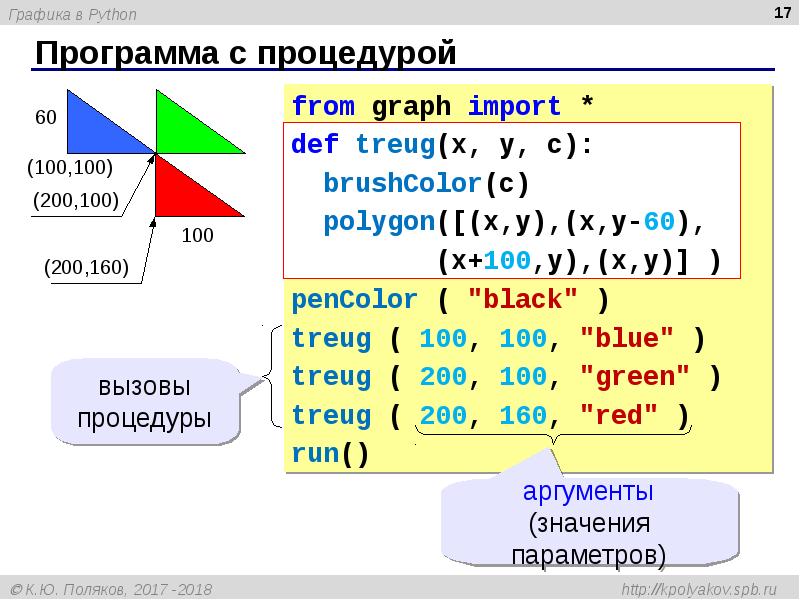 Как нарисовать график в python