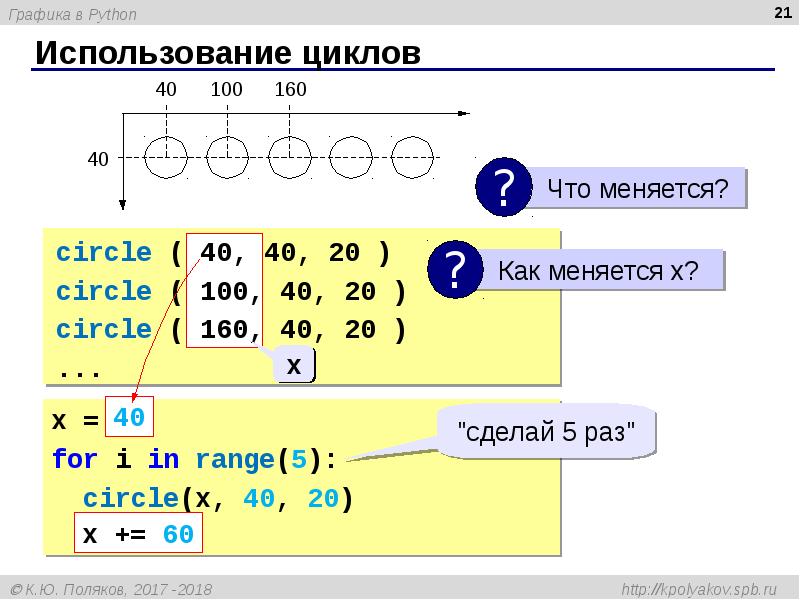 Векторизация изображения python