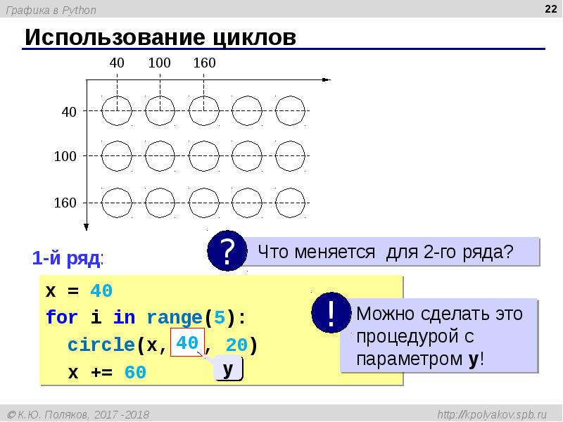 Двумерные массивы python презентация