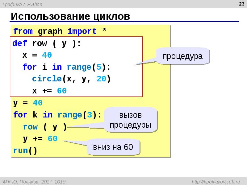 Графика в python презентация