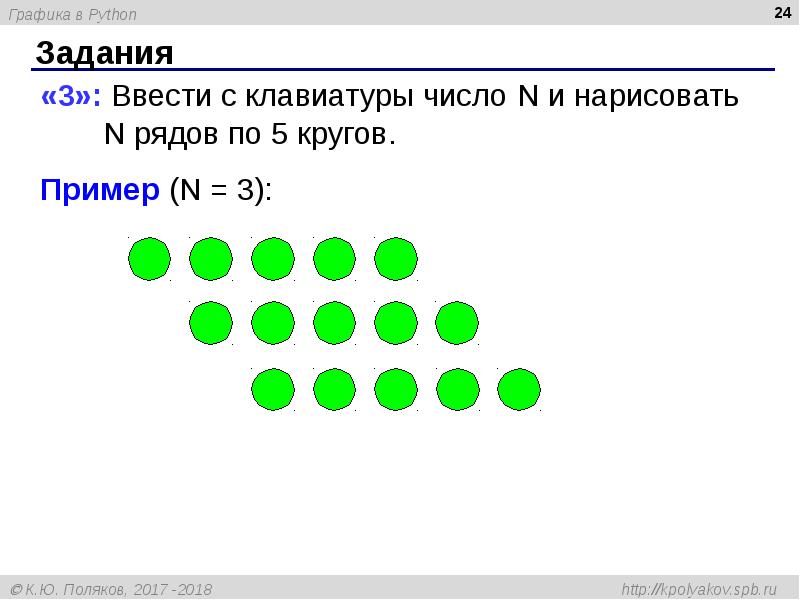 Питон презентация информатика