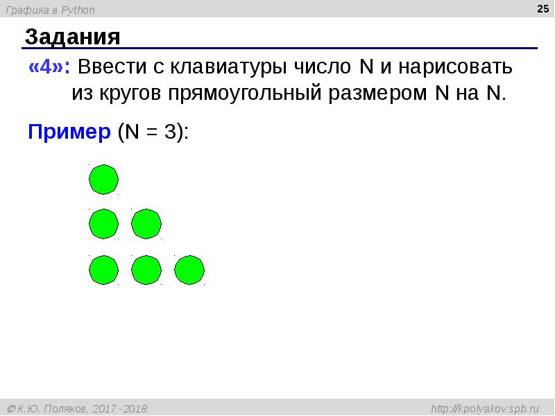 Двумерные массивы python презентация