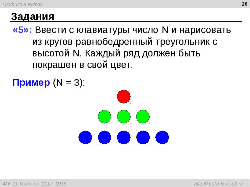 Двумерные массивы python презентация