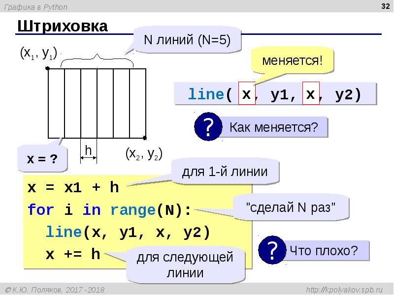 Python как сохранить график в файл