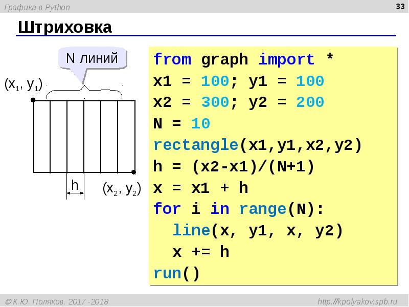 Python как сохранить график в файл