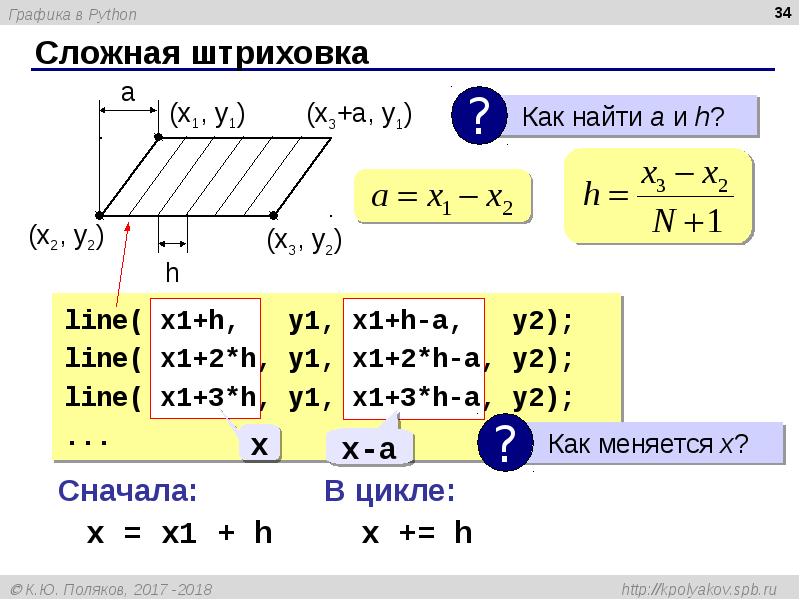 Python как сохранить график в файл