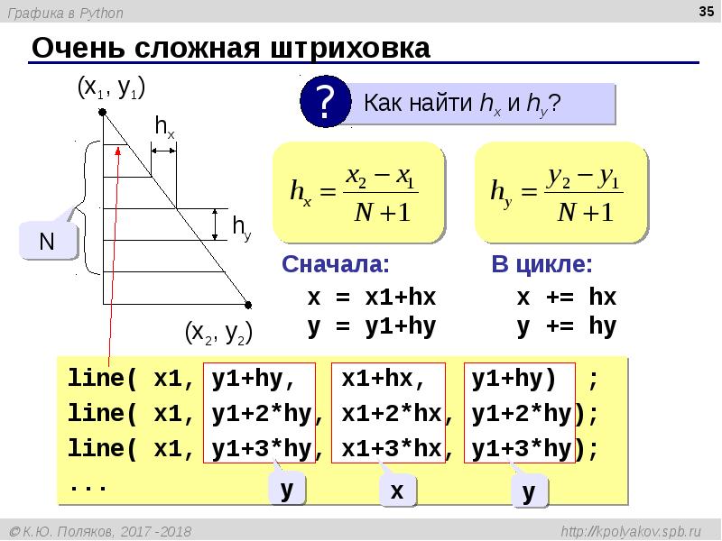 Python как сохранить график в файл