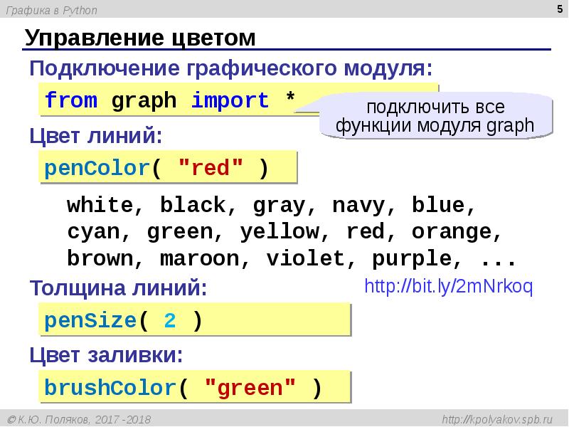 Функции python презентация