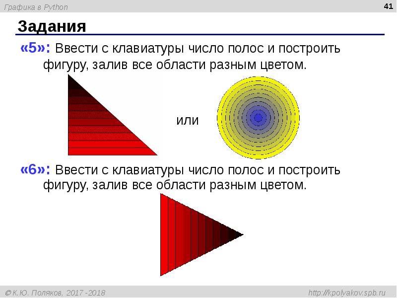 Как построить график в питоне по файлу