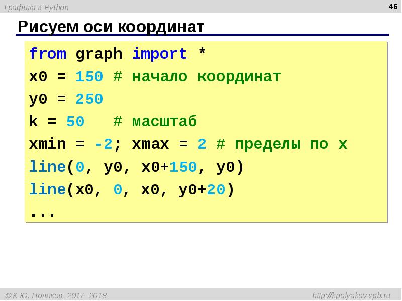 Графика в python презентация