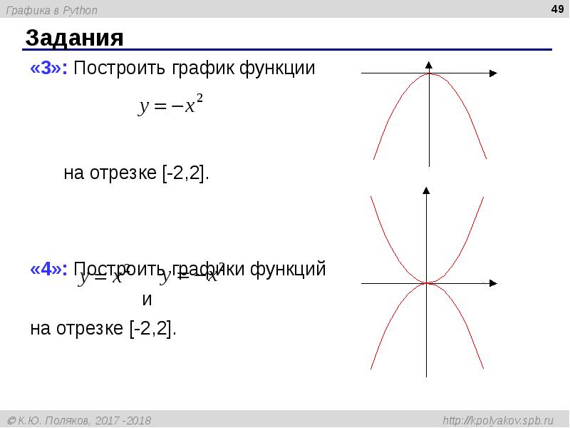 Графика в python презентация