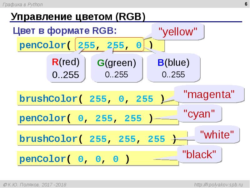 Графика в python