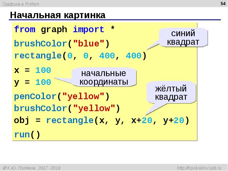 Графический python