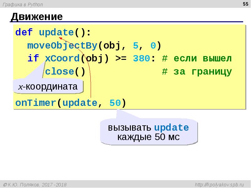 Векторизация изображения python