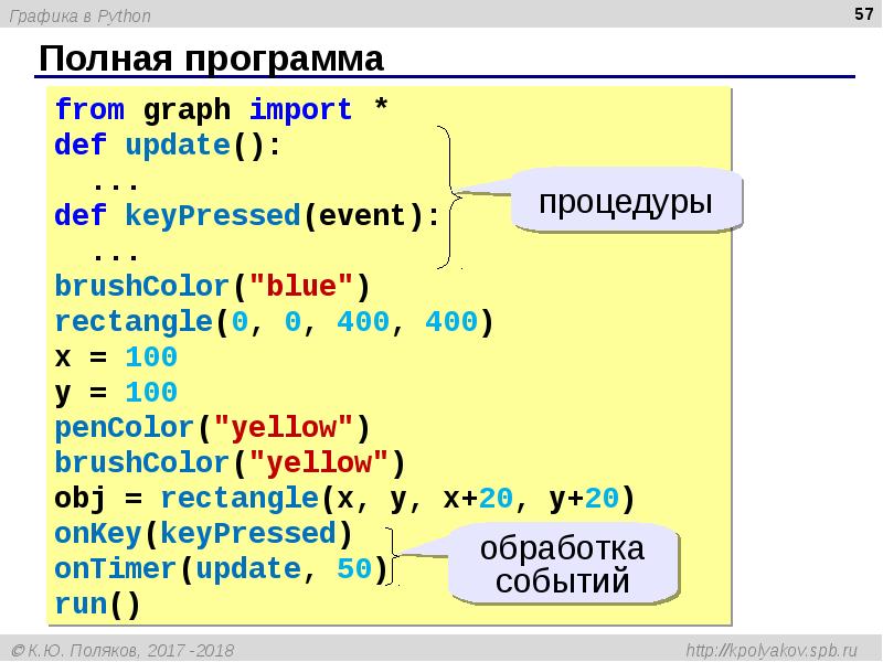 Графический python