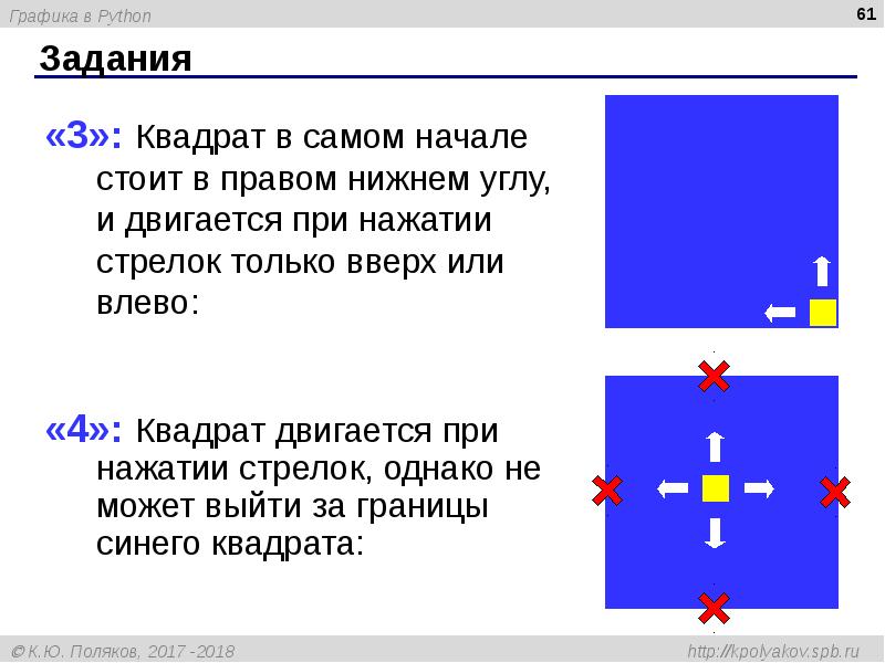 Питон презентация информатика