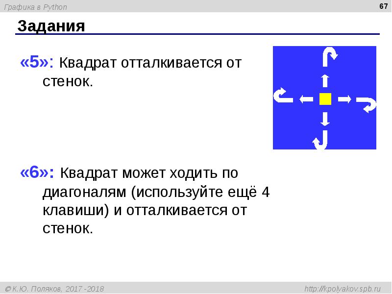 Графика в python презентация