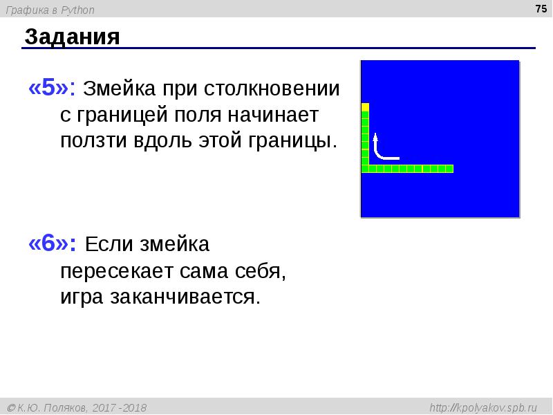 Задача презентация питон