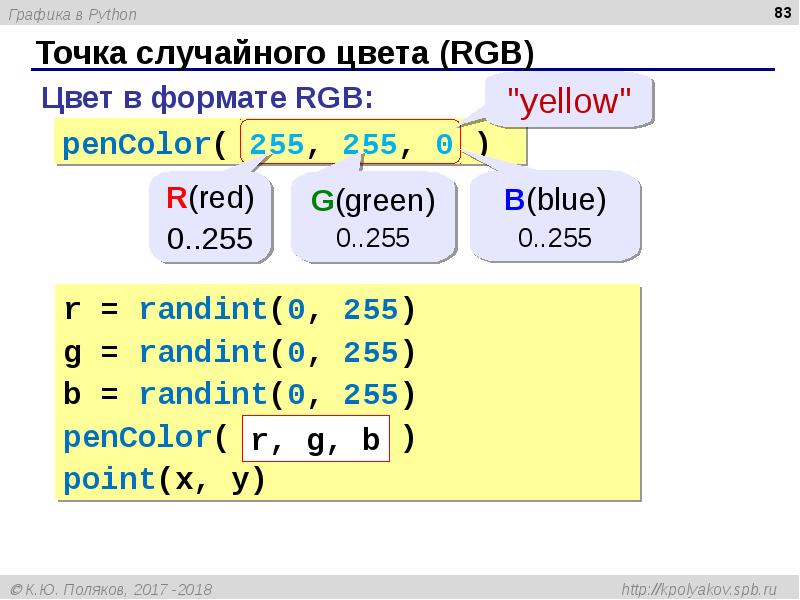 Графика в python