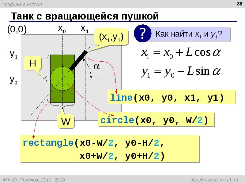 Векторизация изображения python