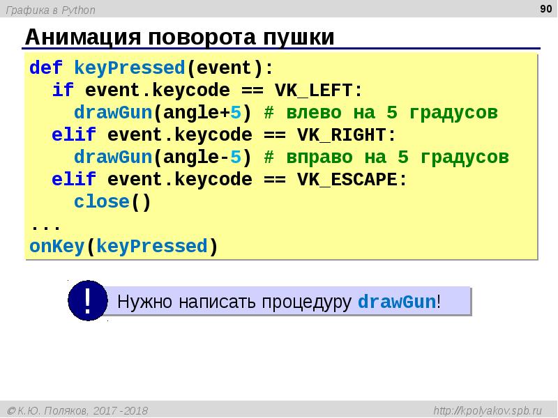 Лекции python презентации