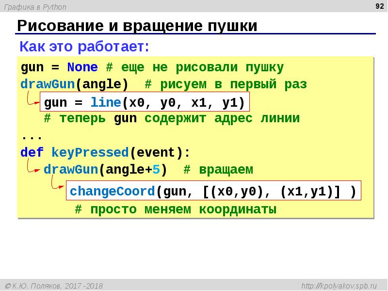 Графика в python презентация