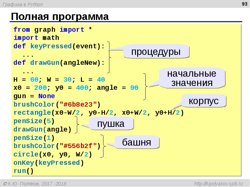 Лекции python презентации