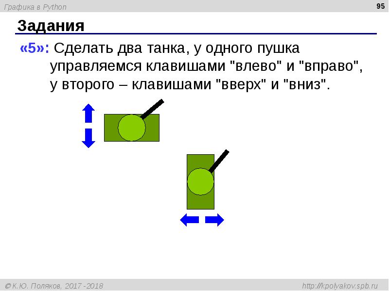 Векторизация изображения python