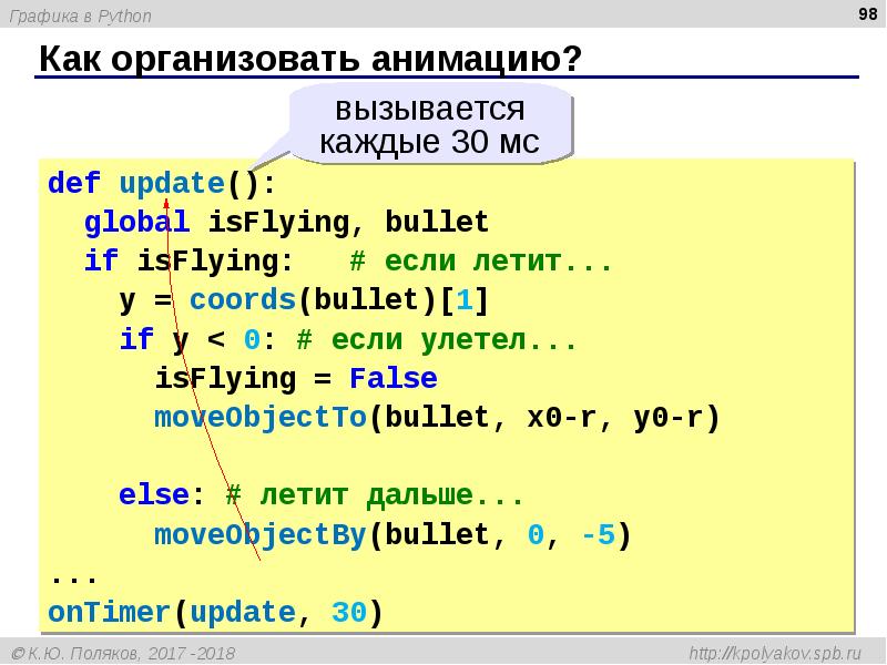 Лекции python презентации